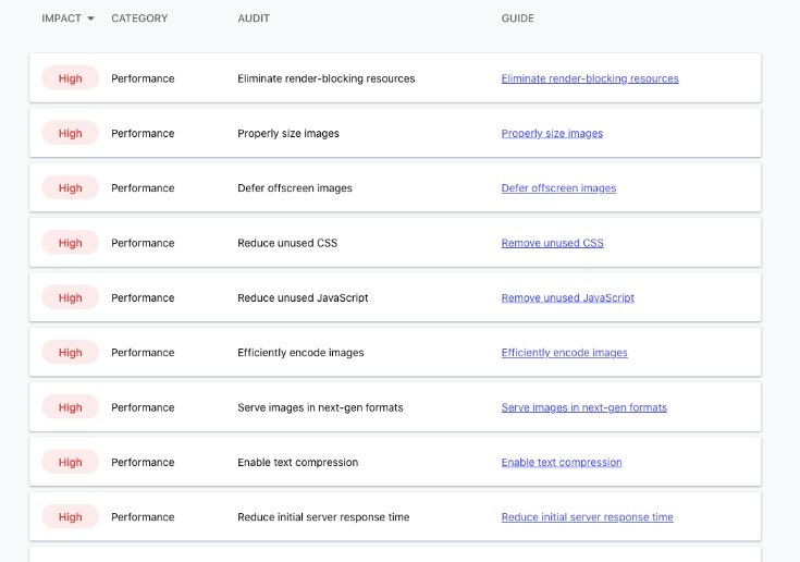 core web vitals sample fixes